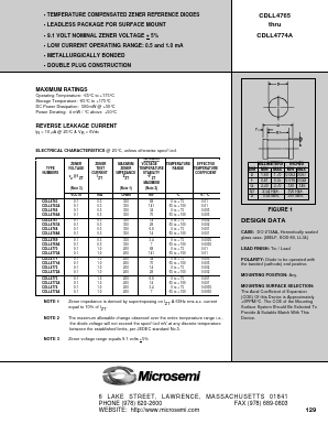 CDLL4767 Datasheet PDF Microsemi Corporation