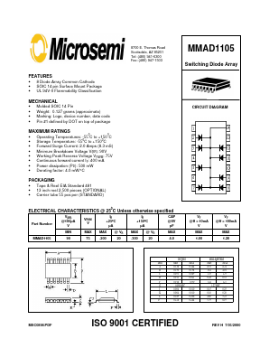MMAD1105 Datasheet PDF Microsemi Corporation