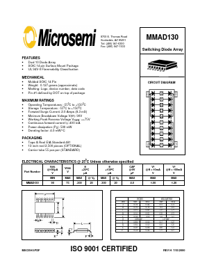 MMAD130 Datasheet PDF Microsemi Corporation