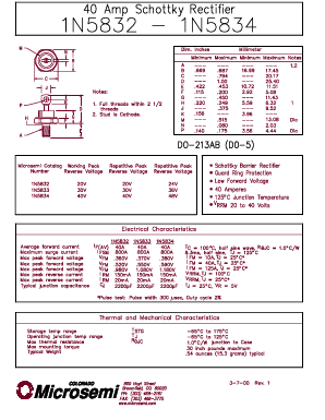 1N5832 Datasheet PDF Microsemi Corporation