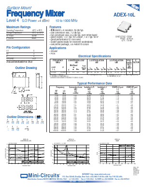 ADEX-10L Datasheet PDF Minicircuits