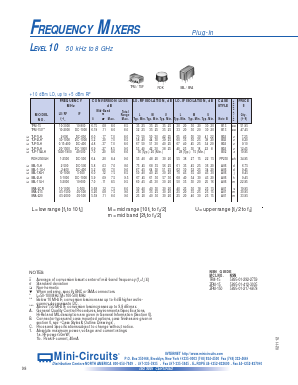SBL-2LH Datasheet PDF Minicircuits