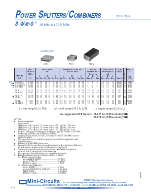 ZB8PD-1 Datasheet PDF Minicircuits