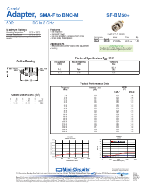 SF-BM50+ Datasheet PDF Minicircuits
