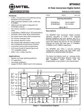 MT90863AG1 Datasheet PDF Mitel Networks