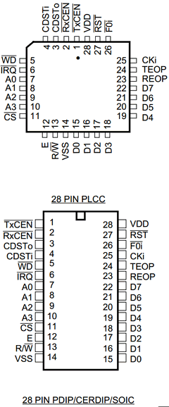 MT8952BC Datasheet PDF Mitel Networks