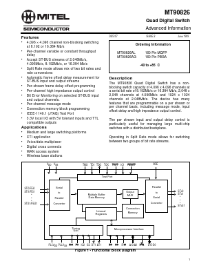 MT90826AL Datasheet PDF Mitel Networks