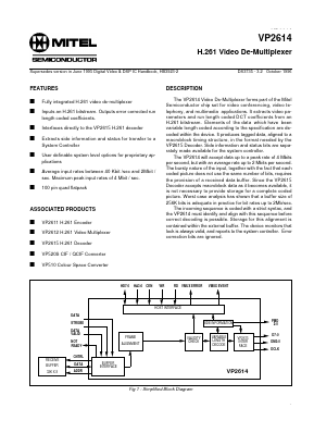 VP2614CGGPFR Datasheet PDF Mitel Networks