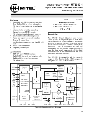 MH8910-1AC Datasheet PDF Mitel Networks