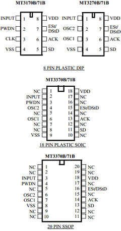 MT3171B Datasheet PDF Mitel Networks