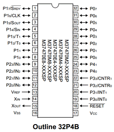 M37470M2 Datasheet PDF MITSUBISHI ELECTRIC 