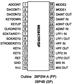 M65847FP Datasheet PDF MITSUBISHI ELECTRIC 