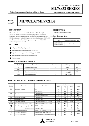 ML792H32 Datasheet PDF MITSUBISHI ELECTRIC 
