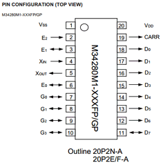 M34280M1-XXXFP Datasheet PDF MITSUBISHI ELECTRIC 