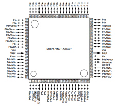 M38749M Datasheet PDF MITSUBISHI ELECTRIC 