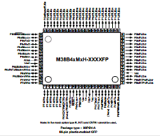 M38B45EEH Datasheet PDF MITSUBISHI ELECTRIC 