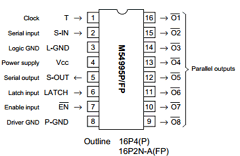 M54995P Datasheet PDF Mitsumi