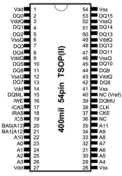 M5M4V64S40ATP-8 Datasheet PDF Mitsumi