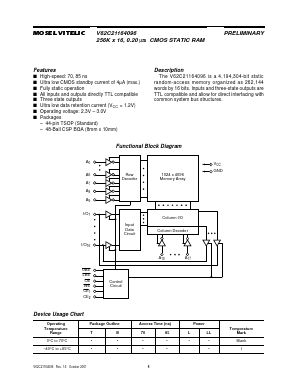 V62C21164096 Datasheet PDF Mosel Vitelic Corporation 