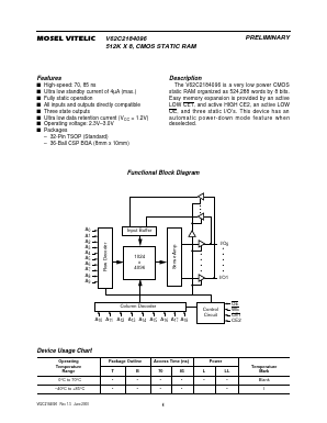 V62C2184096L-70B Datasheet PDF Mosel Vitelic Corporation 