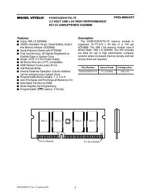 V436516Z04VTG-75 Datasheet PDF Mosel Vitelic Corporation 