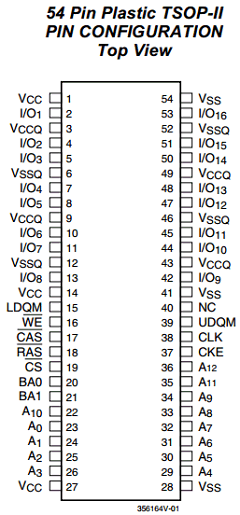 V54C3256164VAB Datasheet PDF Mosel Vitelic Corporation 