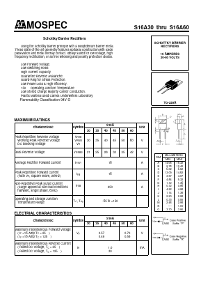 S16A30 Datasheet PDF Mospec Semiconductor