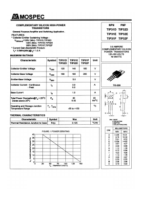 TIP31E Datasheet PDF Mospec Semiconductor