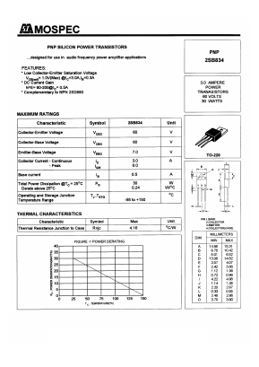 2SB834 Datasheet PDF Mospec Semiconductor