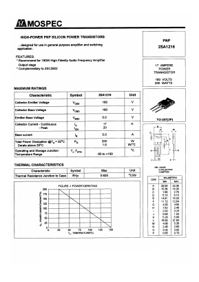 2SA1216 Datasheet PDF Mospec Semiconductor