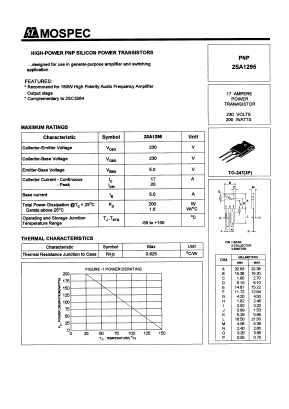 A1295 Datasheet PDF Mospec Semiconductor