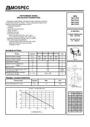 MJ13332 Datasheet PDF Mospec Semiconductor