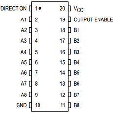 MC54HCT245A Datasheet PDF Motorola => Freescale