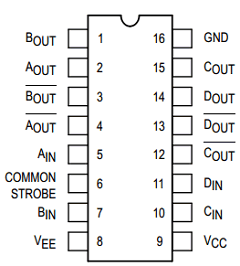 MC10124 Datasheet PDF Motorola => Freescale