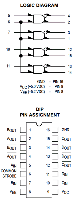 MC10H424 Datasheet PDF Motorola => Freescale