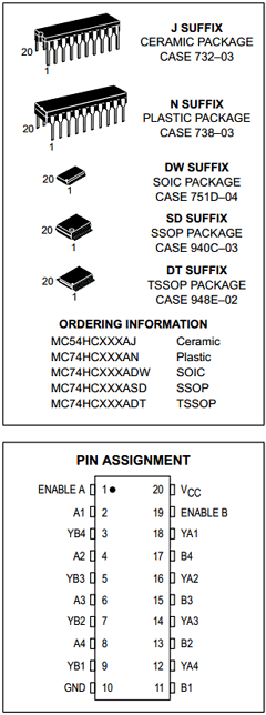 MC74HC244ASD Datasheet PDF Motorola => Freescale