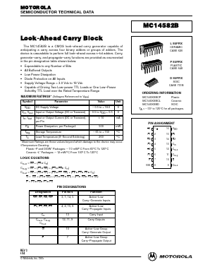 MC14582BCL Datasheet PDF Motorola => Freescale