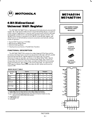 MC74ACT194N Datasheet PDF Motorola => Freescale