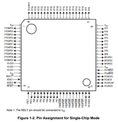 68HC05L5 Datasheet PDF Motorola => Freescale