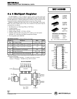 MC14580BCL Datasheet PDF Motorola => Freescale