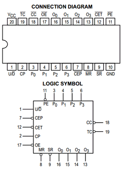 MC54F568 Datasheet PDF Motorola => Freescale