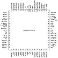 MC68HC11K4 Datasheet PDF Motorola => Freescale