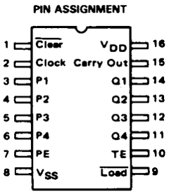 MC14160B Datasheet PDF Motorola => Freescale