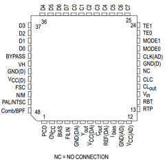 MC141627 Datasheet PDF Motorola => Freescale