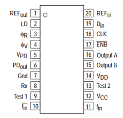 MC145193 Datasheet PDF Motorola => Freescale