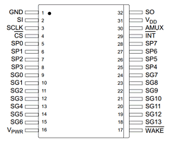 MC33993DWB Datasheet PDF Motorola => Freescale