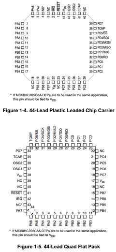 MC68HCL05C8AFB Datasheet PDF Motorola => Freescale