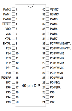 MC68HC05BD5 Datasheet PDF Motorola => Freescale