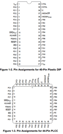 MC68HC11D0 Datasheet PDF Motorola => Freescale