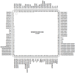 MC68HC12 Datasheet PDF Motorola => Freescale